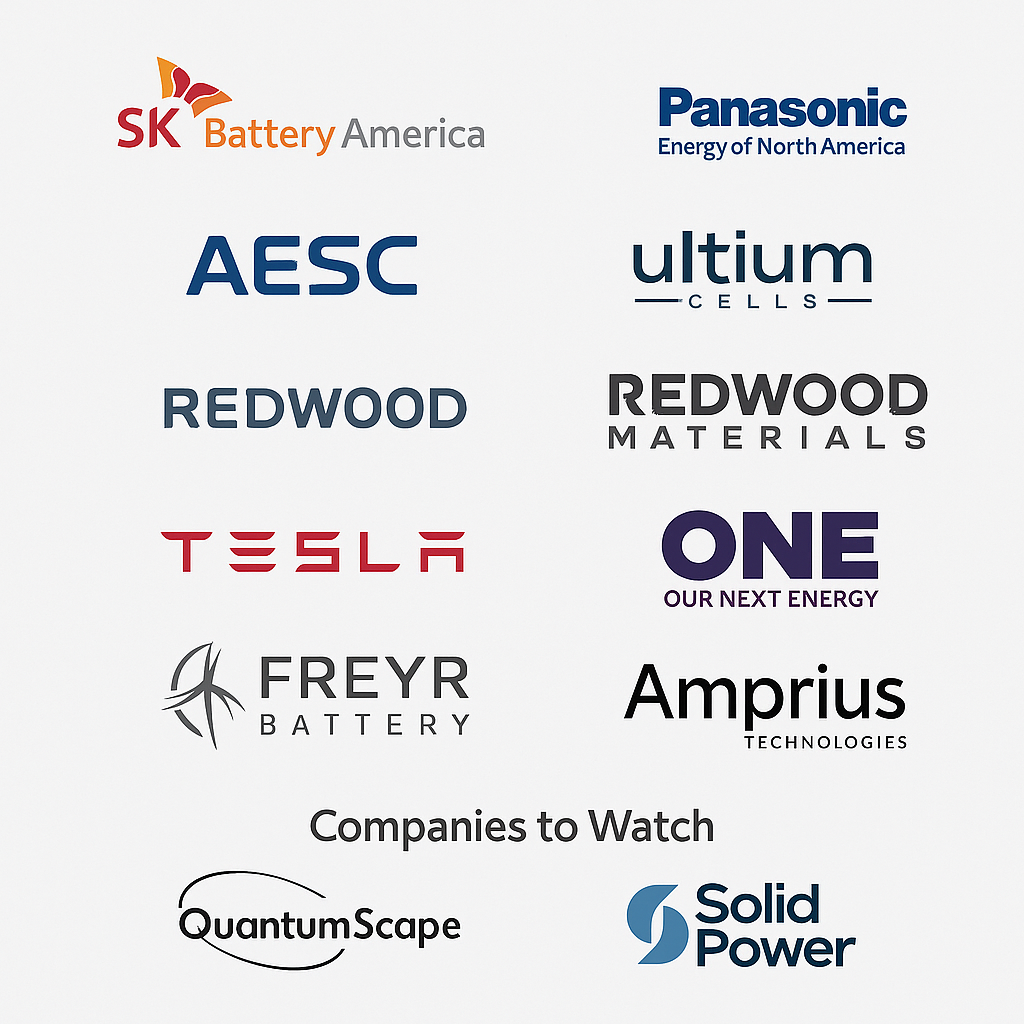 Get to know the top EV battery makers in the U.S. From Tesla and SK On to Panasonic and GM’s Ultium Cells, here’s how they’re building the batteries behind America’s electric vehicles.